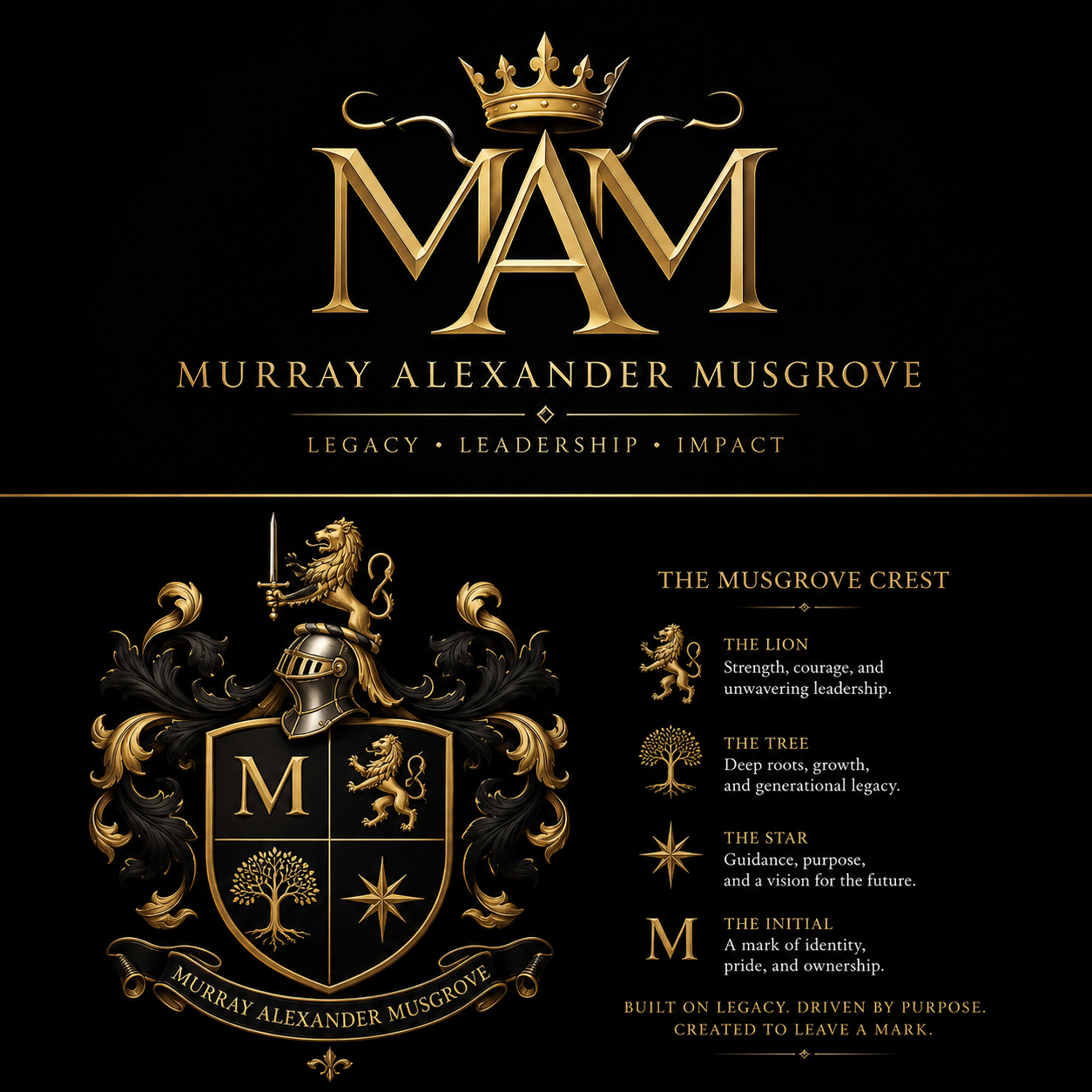 Murray Alexander Musgrove
